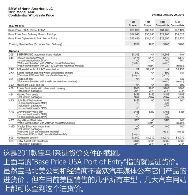 如何预定美国汽车品牌，全面指南与建议