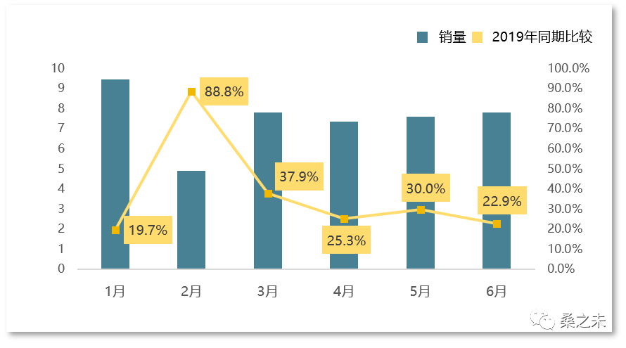 汽车品牌系列分类图，探索全球汽车市场的多元化与竞争格局