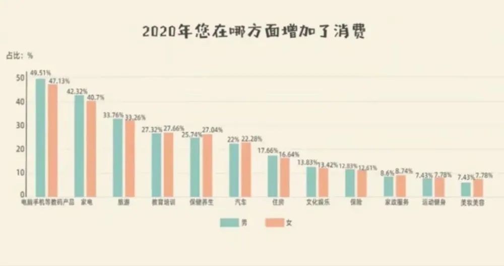 汽车品牌与消费人群，揭秘各大品牌的市场定位及消费者特征