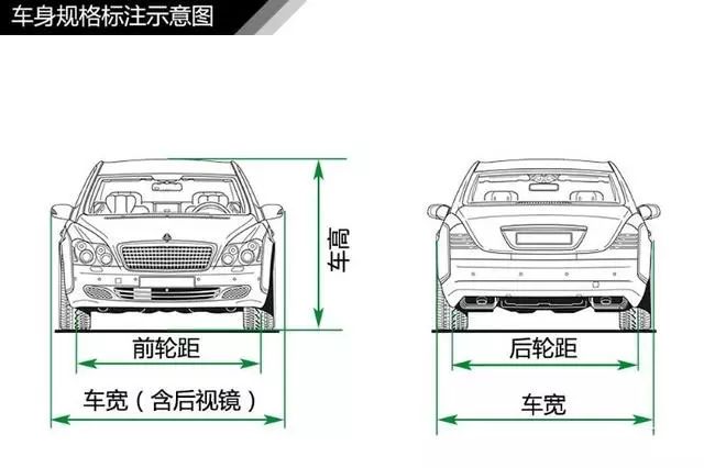 哪个汽车品牌结构扎实？