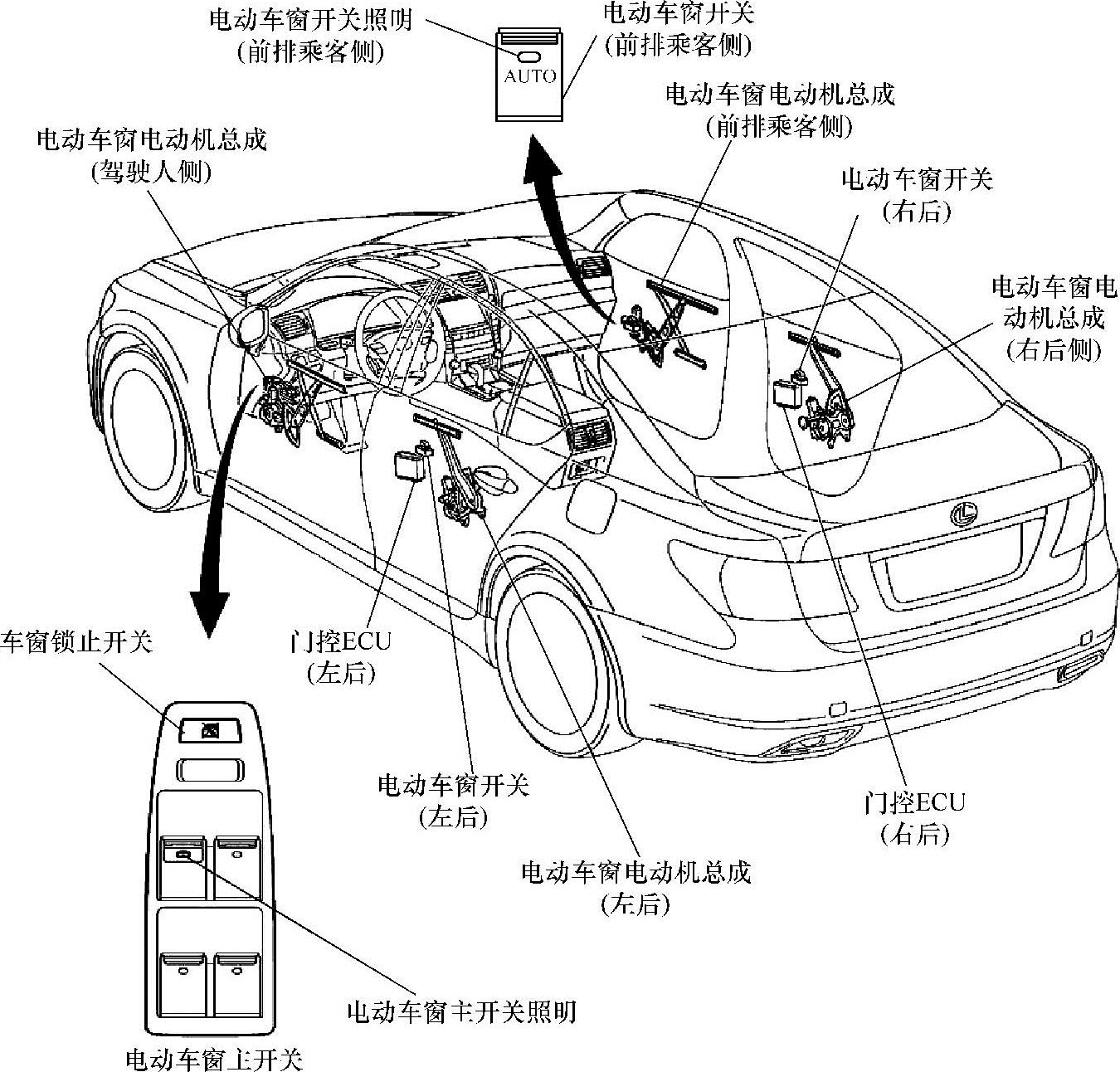 汽车电路特点解析，深入了解各品牌车内电子系统的运作机制