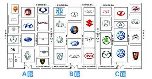 汽车品牌简称ABC的背后