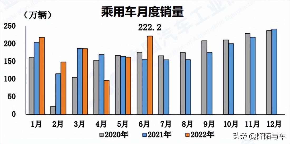 未来汽车品牌发展趋势预测