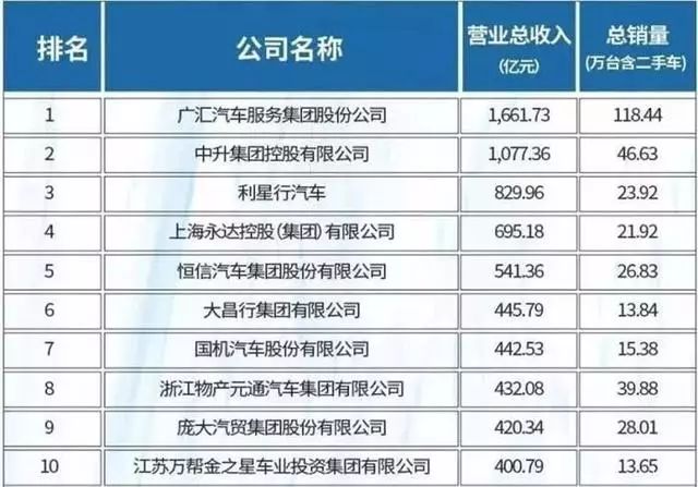 国产高端汽车品牌倒闭，原因、影响与启示