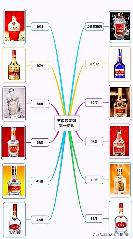 汽车品牌档次分析图，揭秘汽车行业的等级秘密