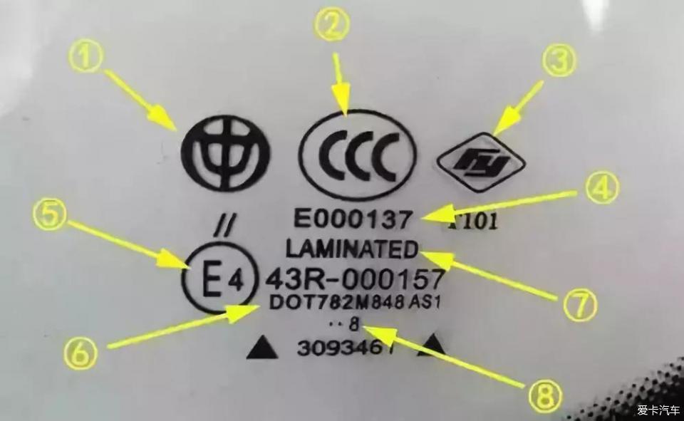 各种汽车品牌玻璃编号