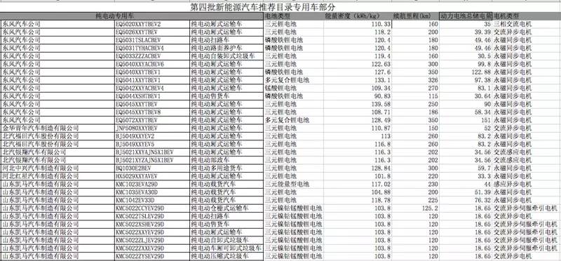 汽车品牌分析网站推荐