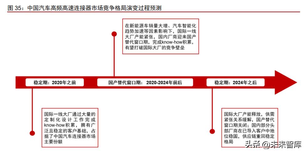 合肥汽车品牌发展史，从国产到合资，打造本土化新格局