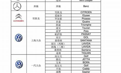 汽车品牌名称的发音指南，让你轻松读对各种品牌的英文名字