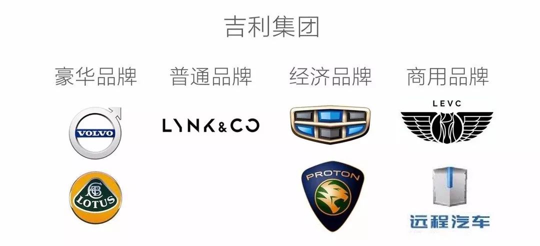 汽车品牌LOGO背后的故事，揭秘各大品牌的起源与发展