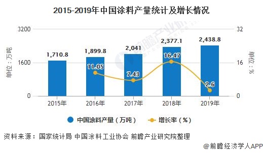 近十年汽车品牌风云变幻，市场竞争与消费者需求的演变