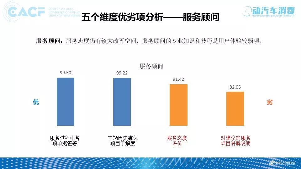 近十年汽车品牌风云变幻，市场竞争与消费者需求的演变