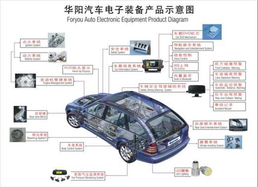 汽车品牌解说，探索背后的故事与价值