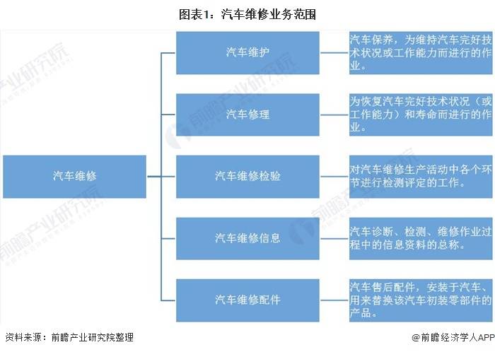 汽车行业在中国的发展历程可以追溯到上世纪50年代，经过几十年的努力，中国已经发展成为全球最大的汽车市场之一。在这个市场中，有许多国内外知名的汽车品牌，它们的产品种类繁多，涵盖了轿车、SUV、MPV等多个细分领域。本文将为您介绍中国国内一些主要的汽车品牌，以及它们的市场表现、产品特点和未来发展方向。