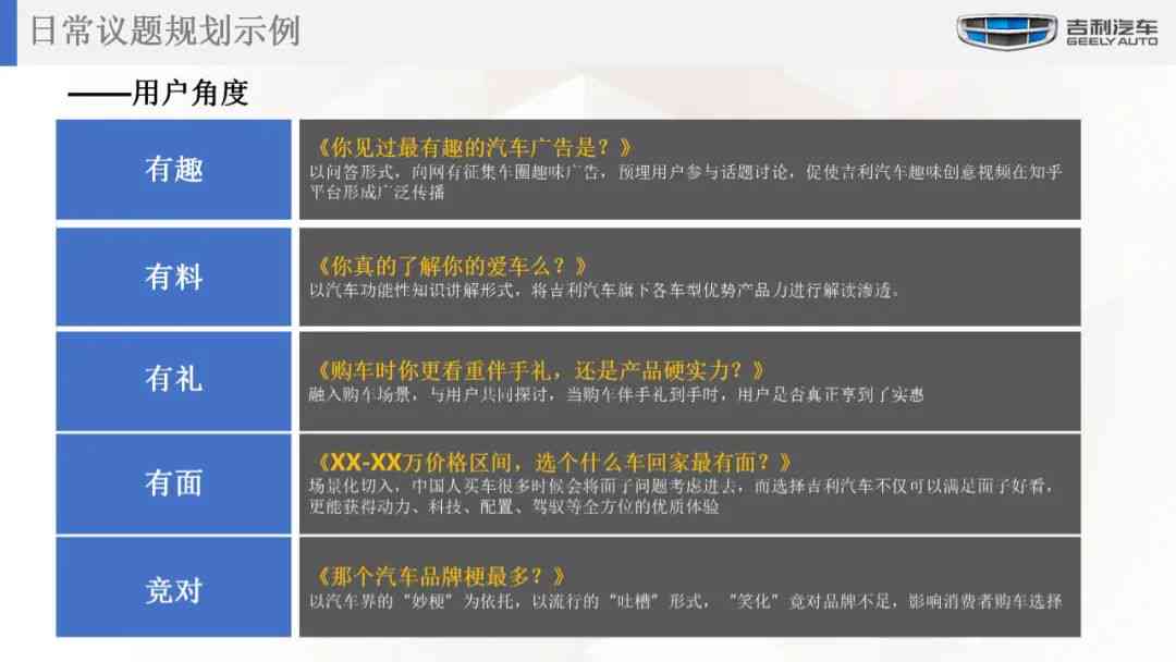 深度解读汽车品牌讲解推荐文案，让你全面了解各大品牌的精髓之处