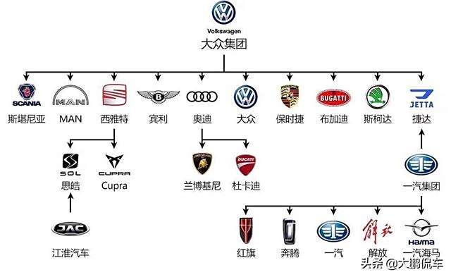 汽车品牌大全，全球各大汽车品牌的起源、发展与特色解析