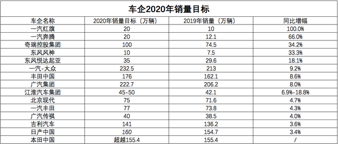 汽车品牌配件销售技巧，提升业绩的关键策略与实践