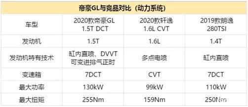 汽车品牌配件销售技巧，提升业绩的关键策略与实践