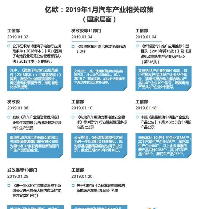 汽车品牌新政公布，政策解读与展望