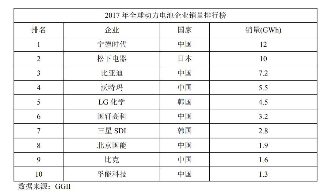 福建宁德汽车品牌，崛起与挑战并存的新时代