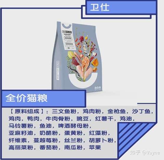 汽车品牌与猫粮，一场看似毫不相关的比较