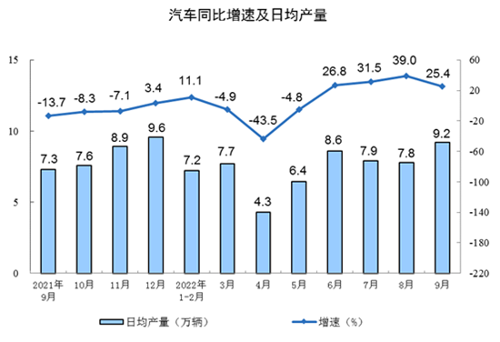 跨国合作的汽车制造业，探讨国外汽车品牌与合资的发展趋势与影响