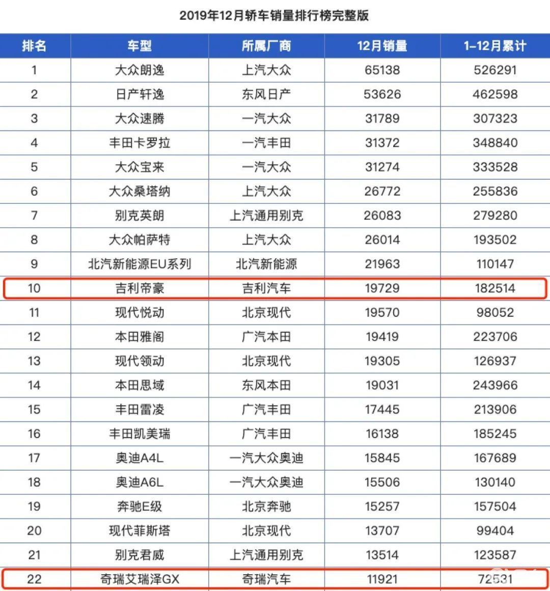 汽车品牌优缺点分析，全面了解各大品牌的魅力与短板