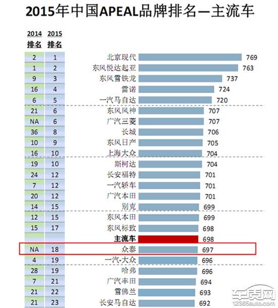 汽车品牌优缺点分析，全面了解各大品牌的魅力与短板