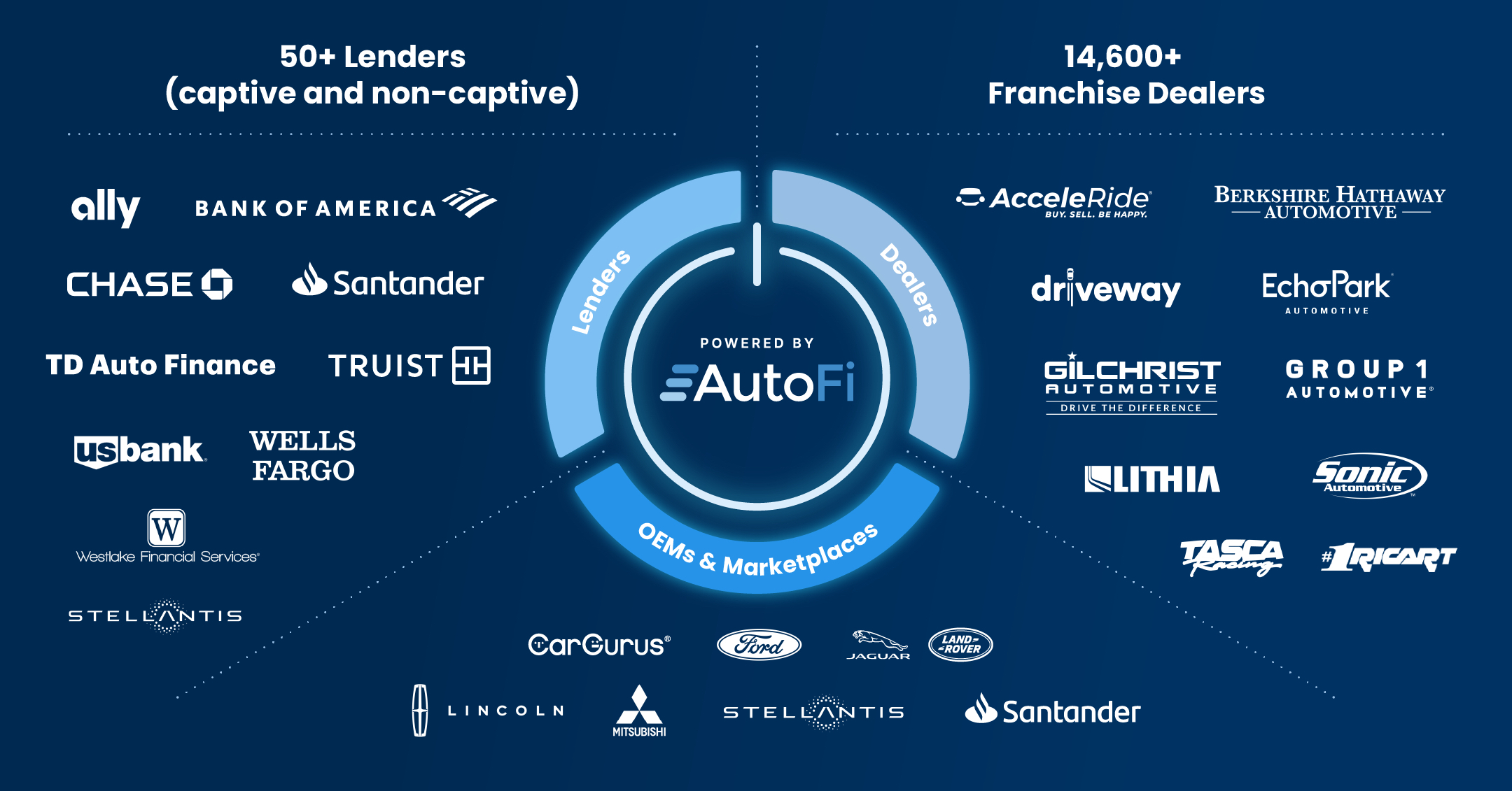 The Evolution of Automotive Brands: A Journey Through Time