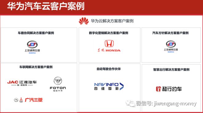 江淮代工华为汽车品牌，汽车行业的华为时刻