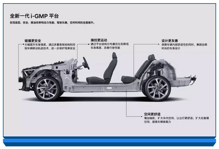 手摇的汽车品牌，传统与现代的完美结合