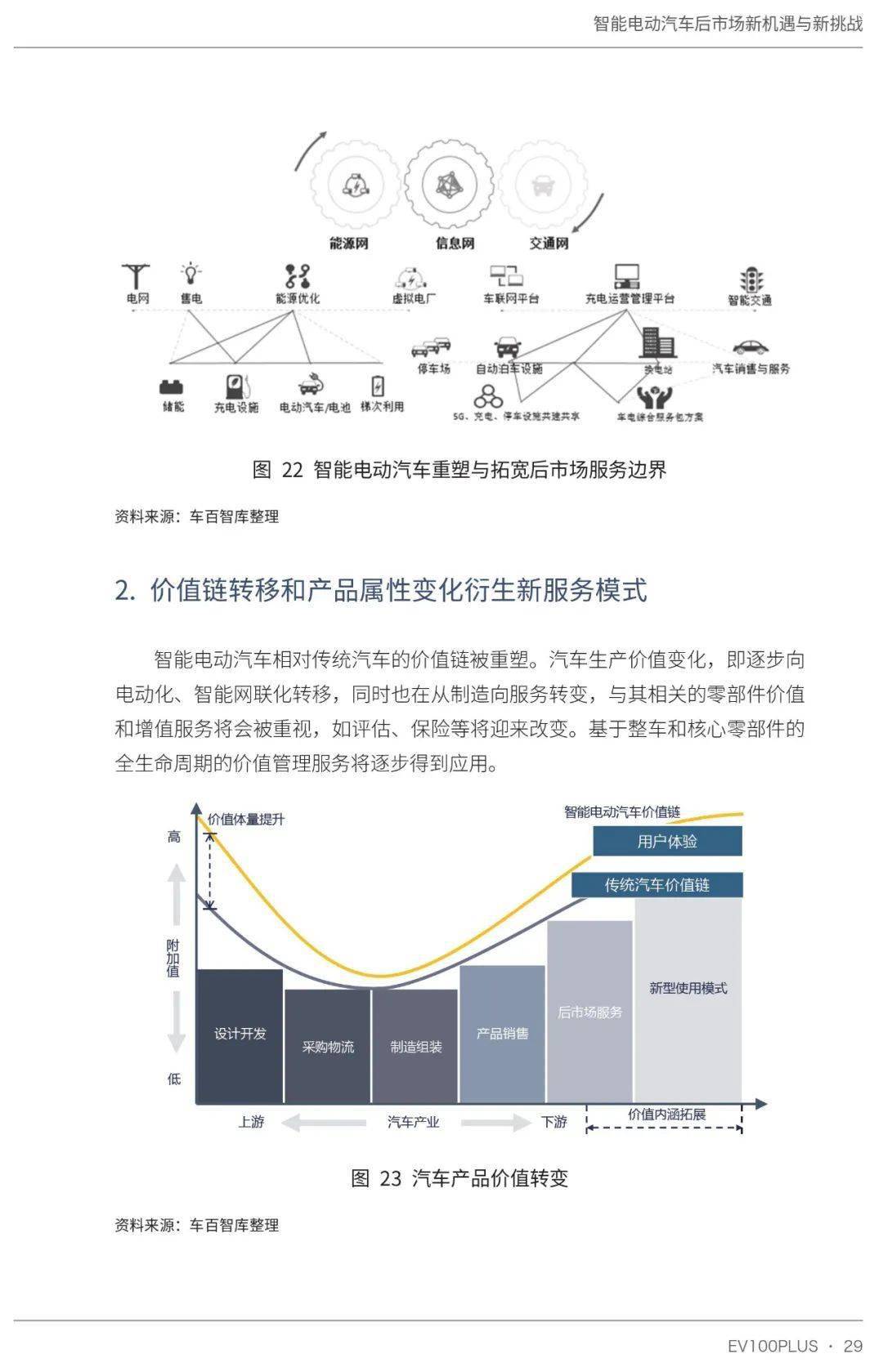 汽车品牌换种方法，创新、策略与市场机遇