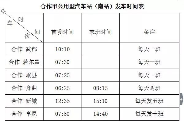 各汽车品牌合作表格