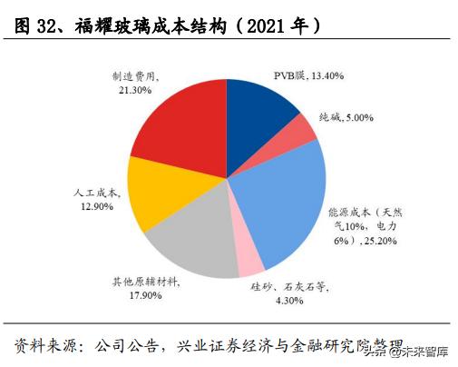 中国的汽车品牌，崛起与创新