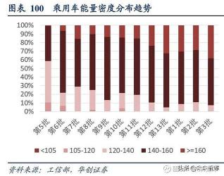 国家补贴汽车品牌，政策、影响与未来趋势