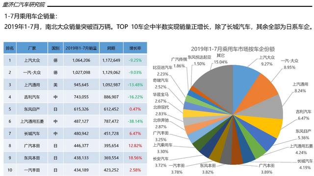 亚系汽车品牌，独特魅力与市场份额的完美结合