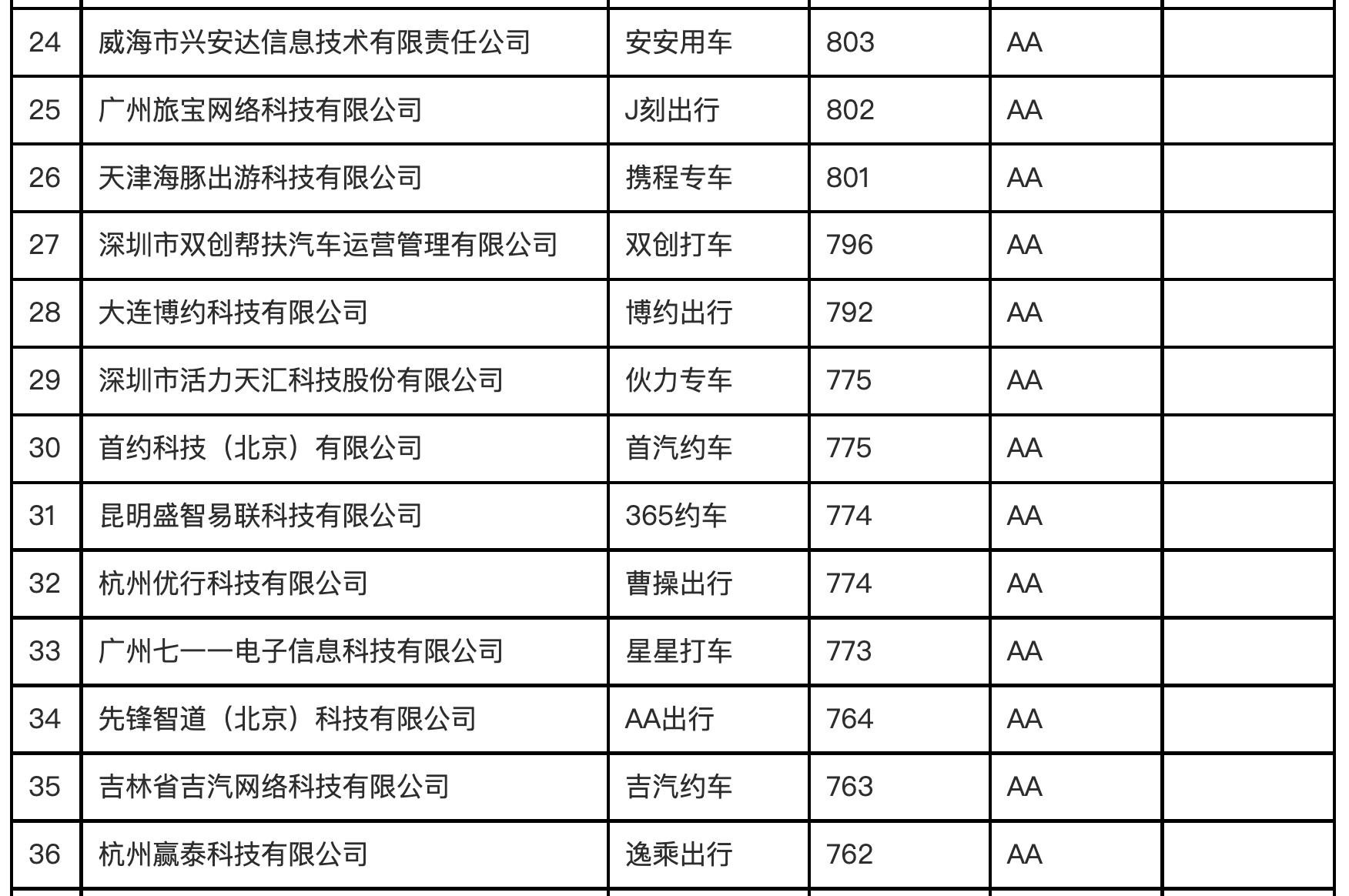 中国最可靠汽车品牌，品质与信誉的完美结合