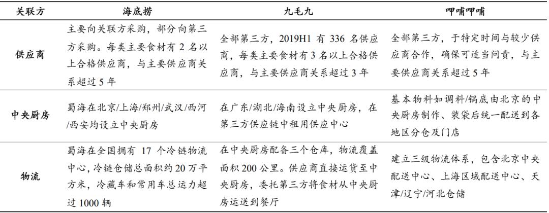 汽车品牌壁垒分析图片