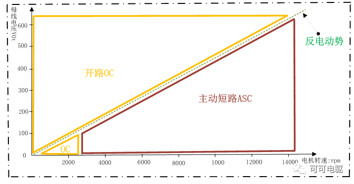 汽车品牌运用策略分析