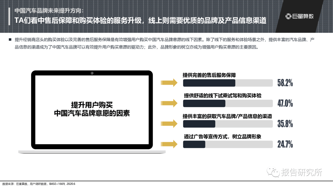 汽车品牌出售视频播放，市场趋势与影响