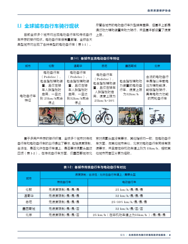 消除骑汽车品牌广告，重塑自行车行业的健康生态