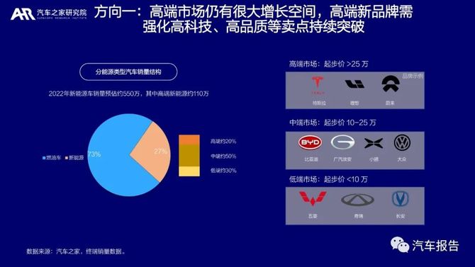 金华新能汽车，品牌崛起与市场策略