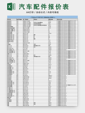 各汽车品牌配件价格详解
