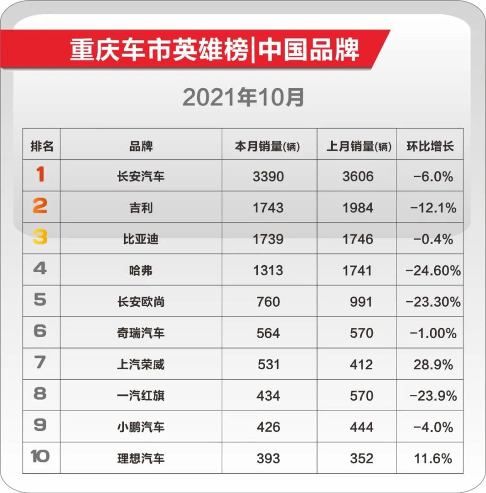 汽车品牌及价格总结