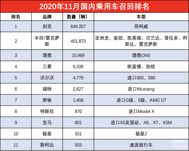 汽车品牌撤退名单最新，哪些品牌将退出市场？