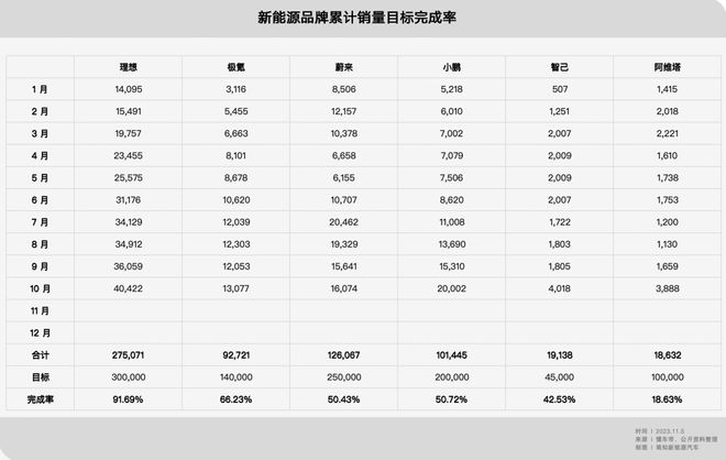 汽车品牌及音标大全