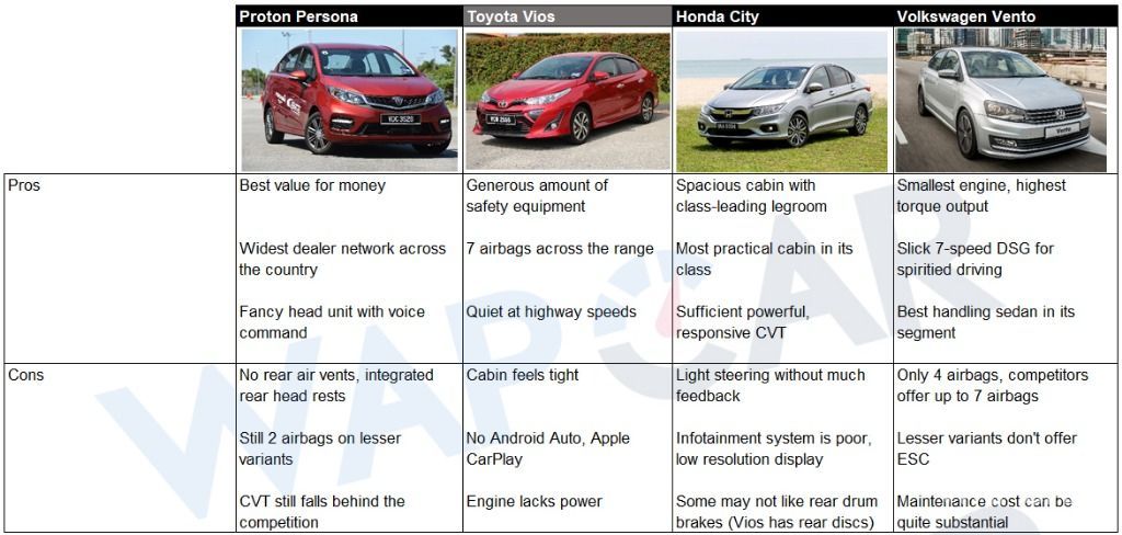 Title: How to Pronounce English Car Brands