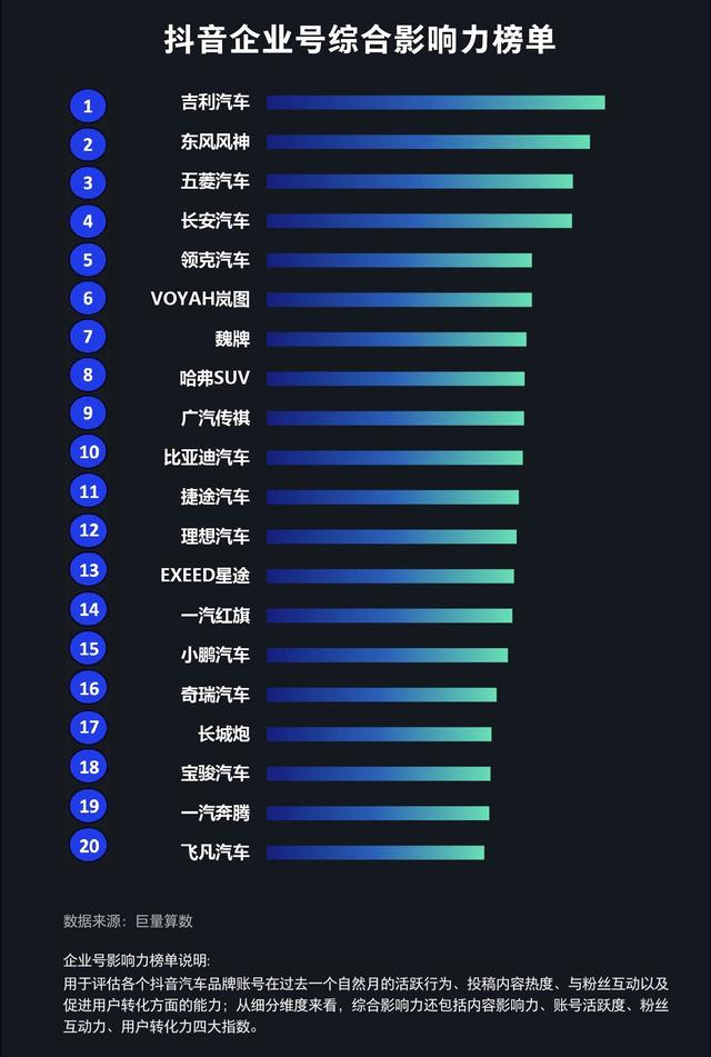 抖音汽车品牌大全，探索汽车世界的精彩之旅