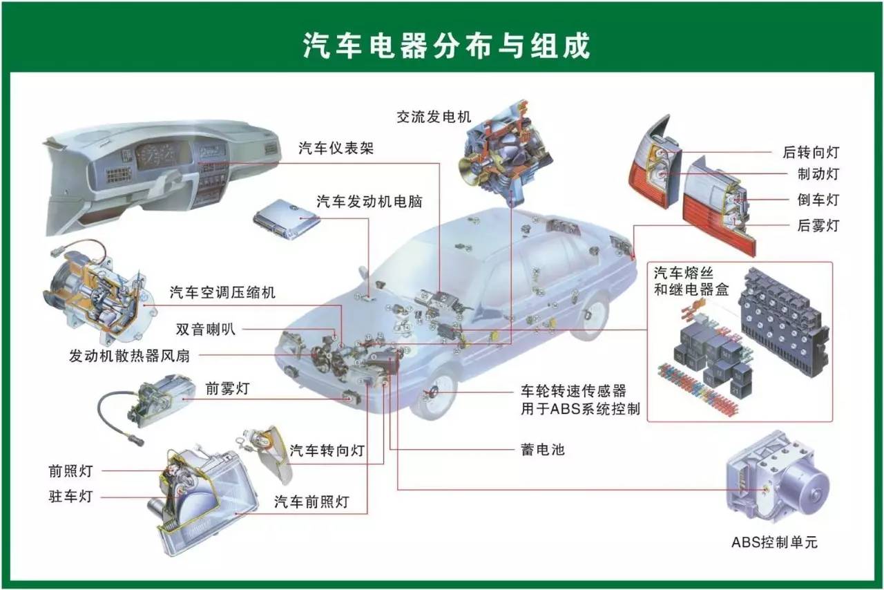 增强散热结构汽车品牌