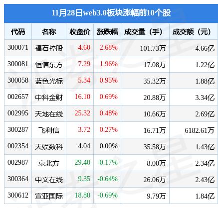 华扬联众汽车品牌，创新科技与卓越设计的完美结合